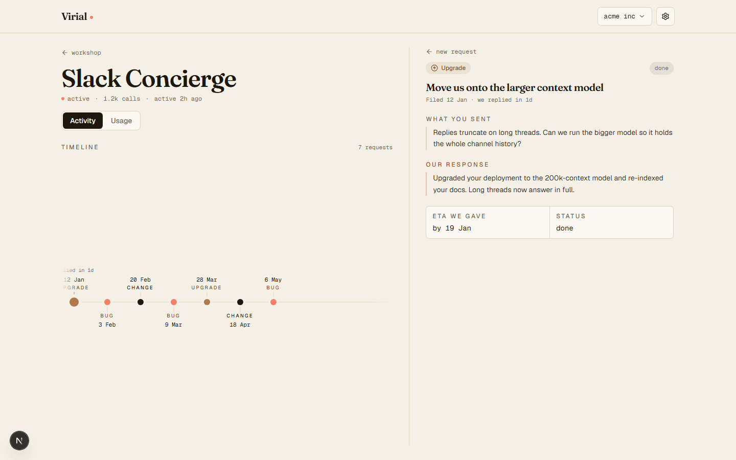 Virial workshop — the Slack Concierge plugin detail: an Activity and Usage toggle, a request thread showing what the client sent, our response and the ETA we gave, and a horizontal timeline of colour-coded request nodes.
